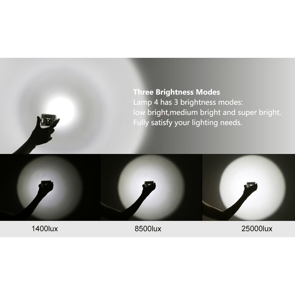 Wisdom Lamp 4A Miner's LED Cap Cordless Mining Lamp / Head Light (with USB Charger Adapter) (with USB Charger Adapter) - KHM Megatools Corp. Wisdom Lamp 4A Miner's LED Cap Cordless Mining Lamp / Head Light (with USB Charger Adapter) (with USB Charger Adapter) - KHM Megatools Corp.